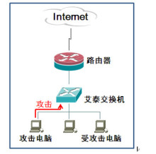 见时代变化更可看具体典型该